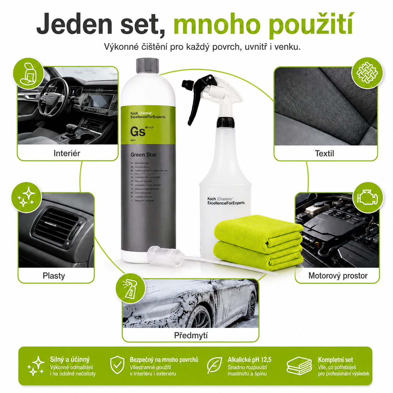BiCar Green Star Pro Kit-4