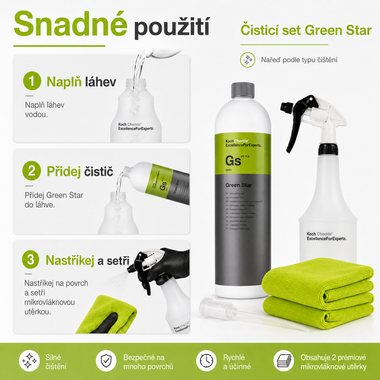 BiCar Green Star Pro Kit-5