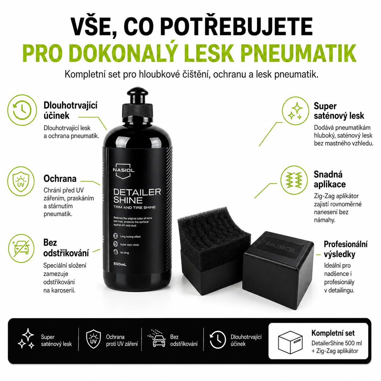 BiCar Tire Kit – NASIOL DetailerShine 500 ml + aplikátor 1 Kus-2